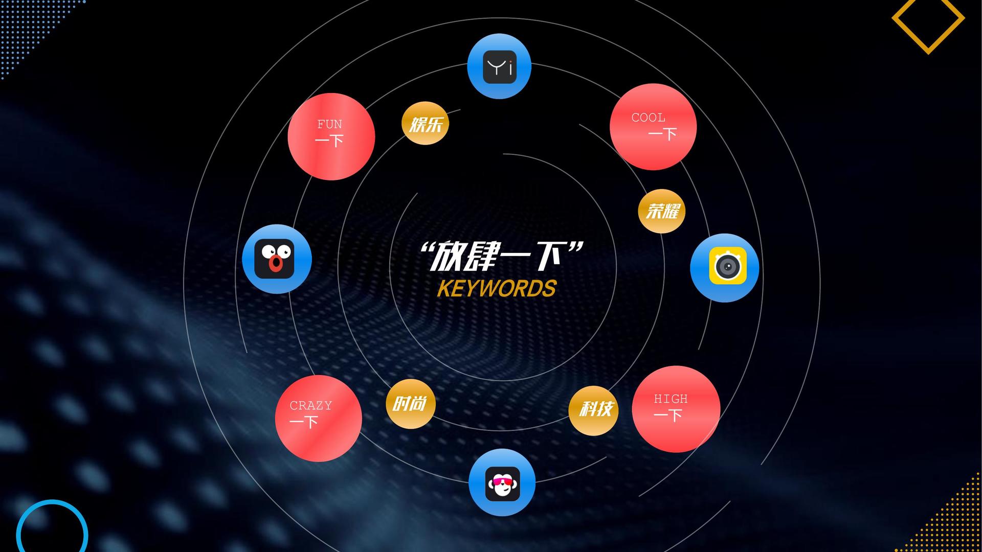 鼎盛远航文化导演制片
